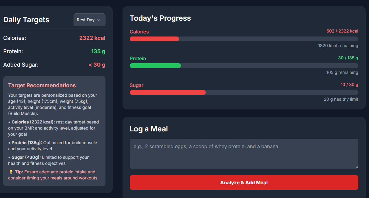 Dashboard Screenshot